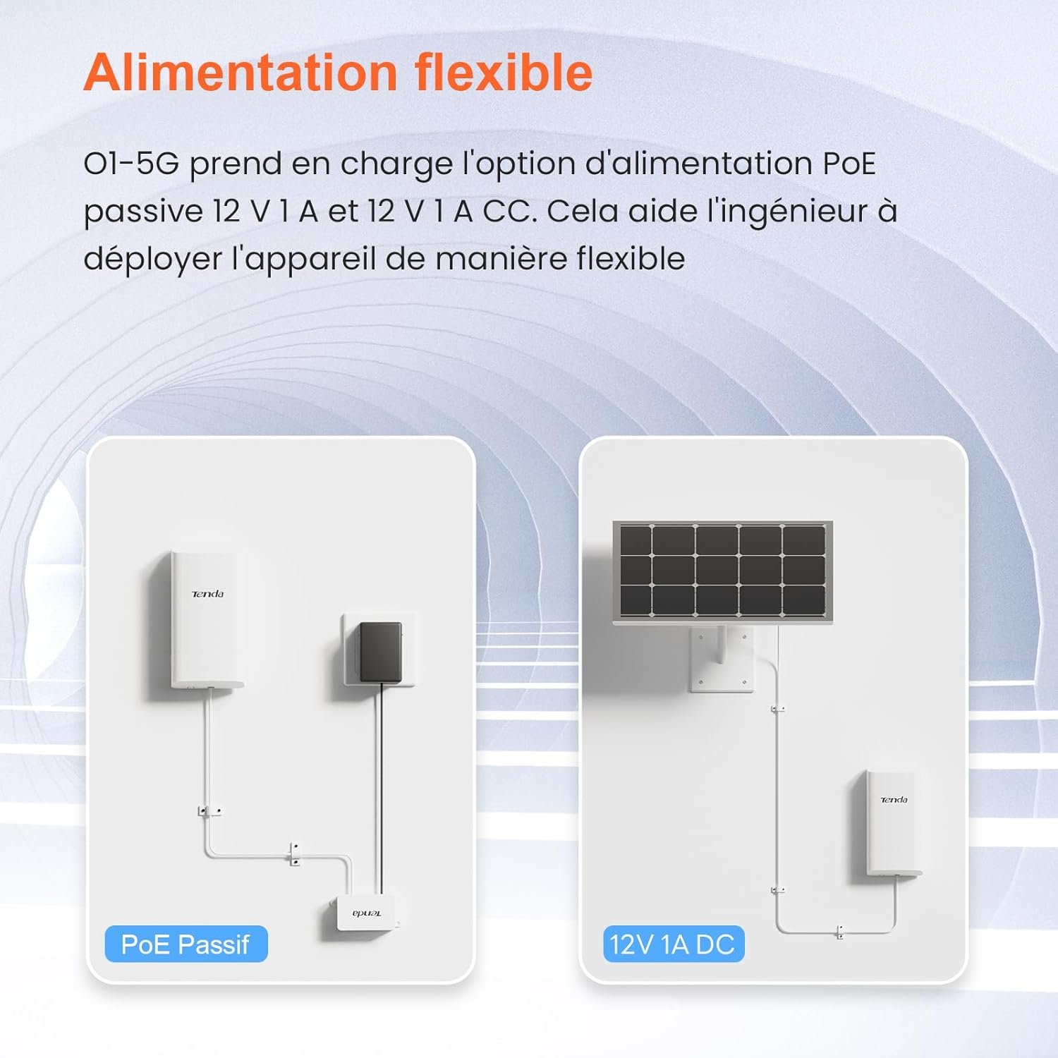 Outdoor CPE 5GHz 867Mbps 9dBi 11AC – Image 4